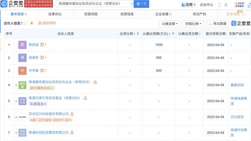 迈为股份于南通参设创投私募公司,注册资本1亿元
