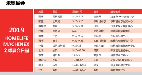 我市外贸企业如何应对当前复杂形势 这里给你答案