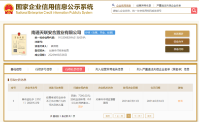 南通天联安合置业因不正当价格行为被市场监管处罚