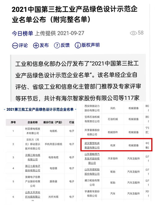 积极响应国家 碳达峰 碳中和 政策 ,武重集团荣获国家级 工业产品绿色设计示范企业 称号