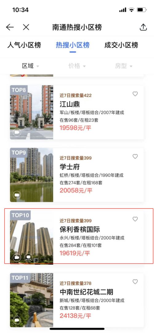央企的艰难土地之争 在南通一度 闪现 的ta,今年回得来吗